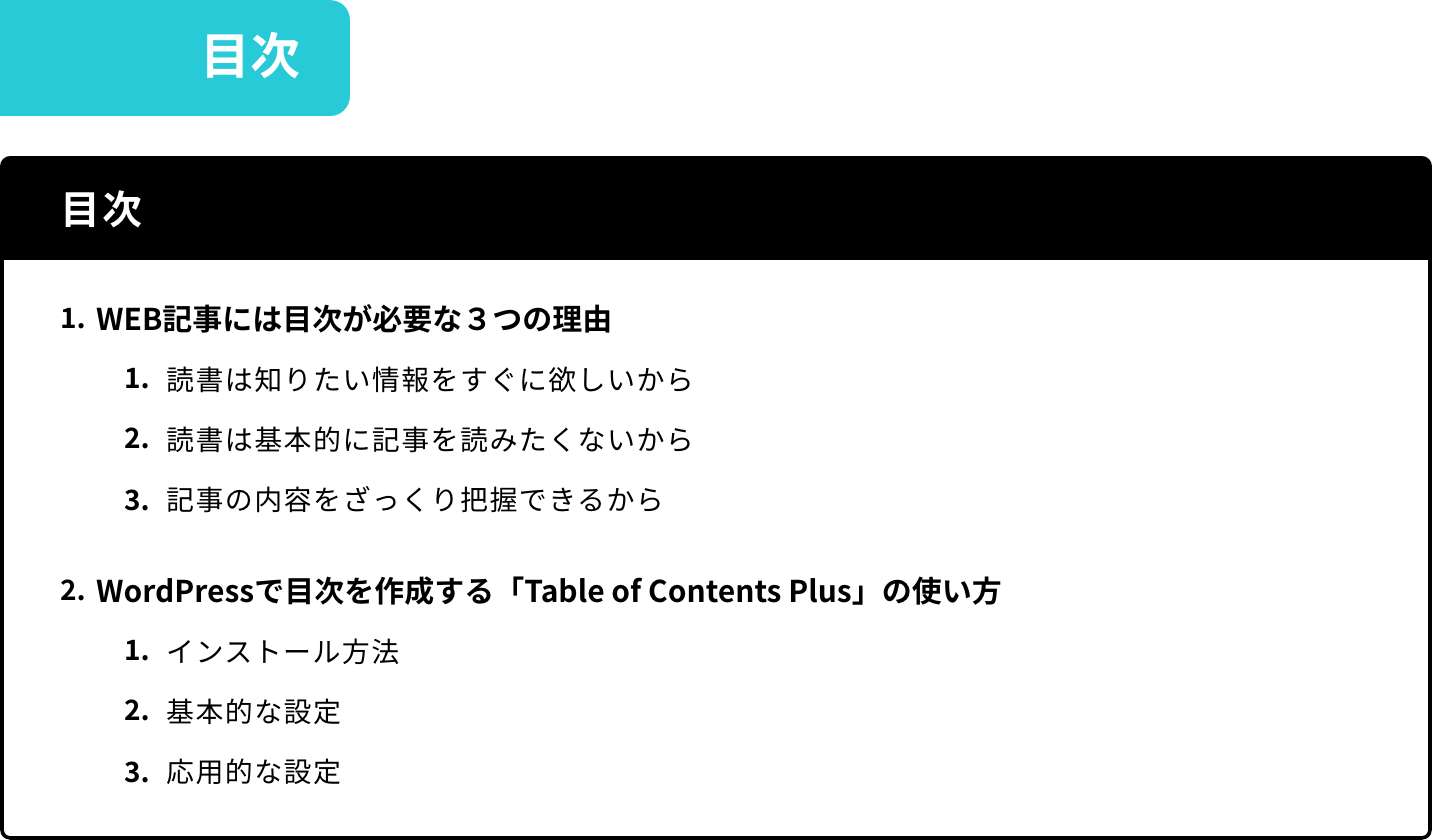 目次